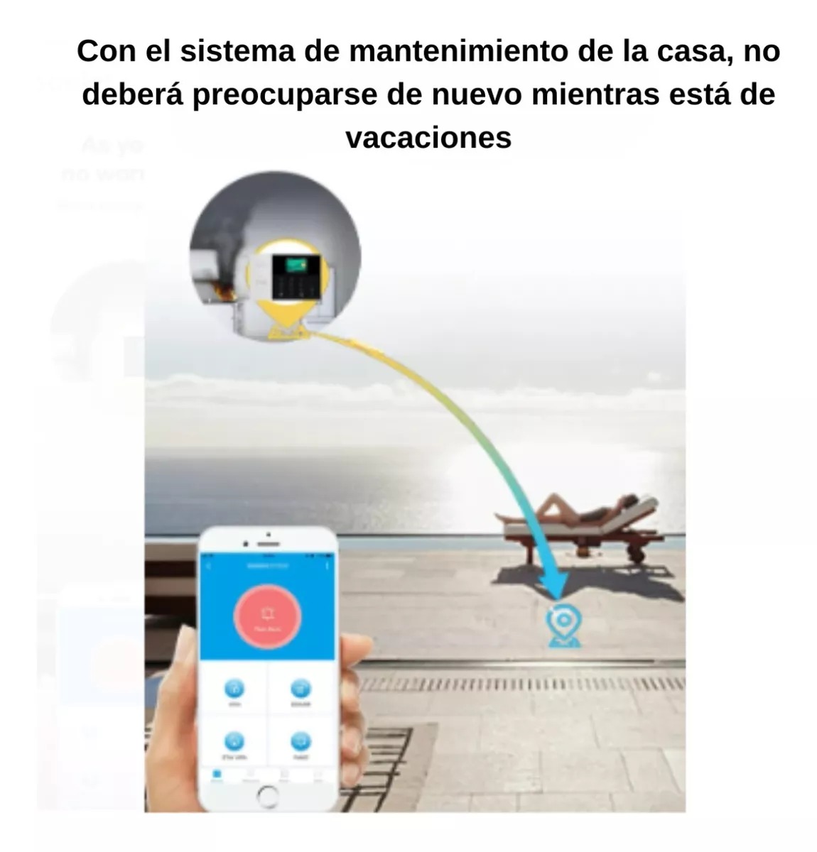 Kit Alarma Sin Cuotas GSM-WIFI Tuya SmartLife con Cámara Exterior